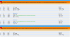 Desktop Screenshot of discipleship.com